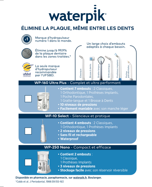Bloc de prescription Waterpik